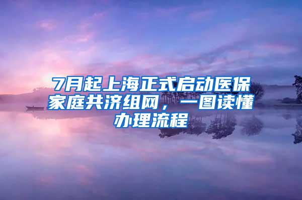 7月起上海正式启动医保家庭共济组网，一图读懂办理流程