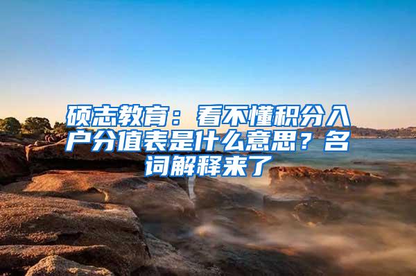 硕志教育：看不懂积分入户分值表是什么意思？名词解释来了