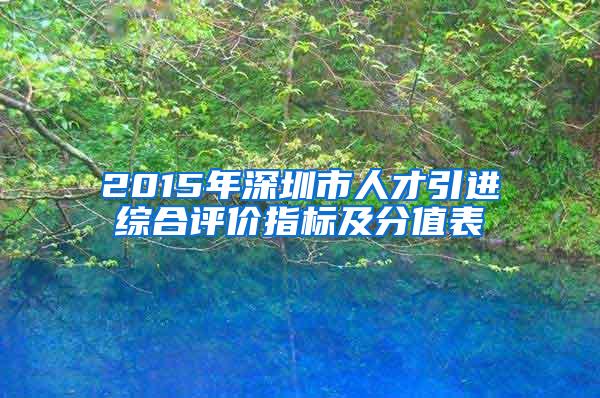 2015年深圳市人才引进综合评价指标及分值表