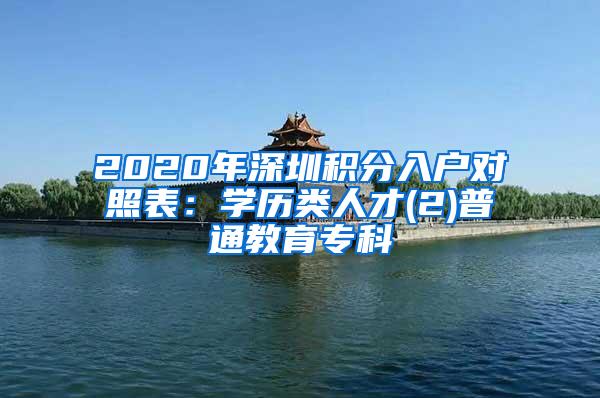 2020年深圳积分入户对照表：学历类人才(2)普通教育专科