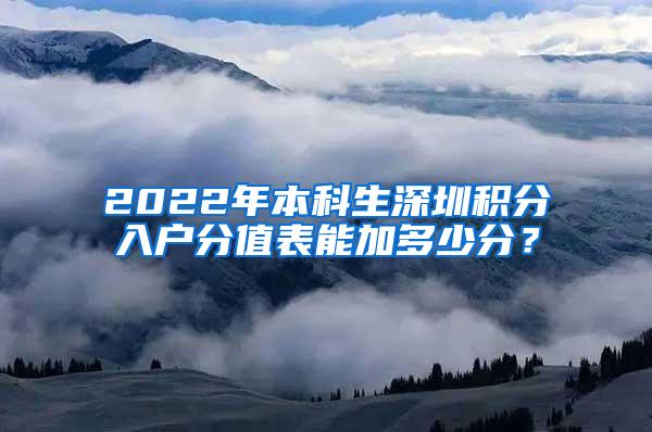 2022年本科生深圳积分入户分值表能加多少分？