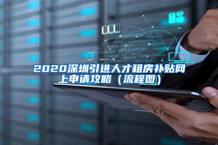 2020深圳引进人才租房补贴网上申请攻略（流程图）