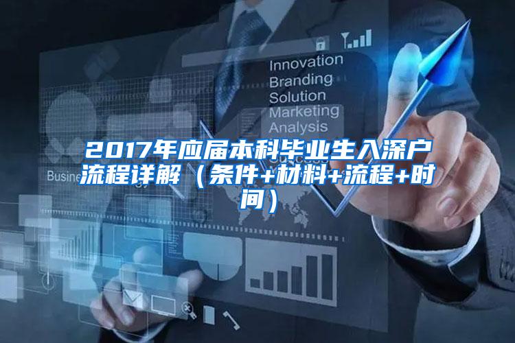 2017年应届本科毕业生入深户流程详解（条件+材料+流程+时间）