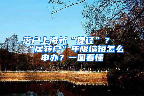 落户上海新“捷径”？“居转户”年限缩短怎么申办？一图看懂→