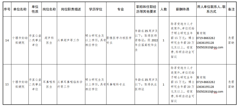 深圳博士人才引进2022的简单介绍 深圳博士人才引进2022的简单介绍 应届毕业生入户深圳