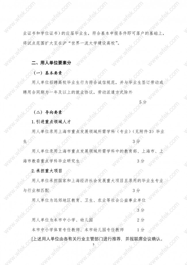 上海应届生落户评分细则
