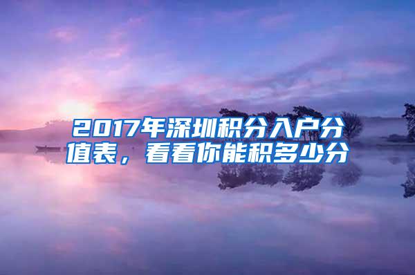 2017年深圳积分入户分值表，看看你能积多少分