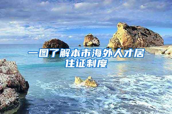 一图了解本市海外人才居住证制度→