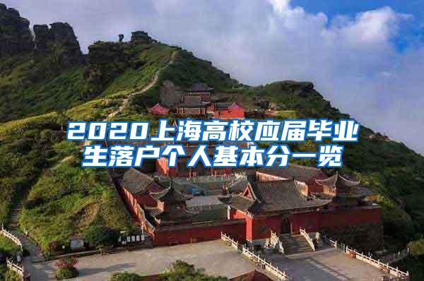 2020上海高校应届毕业生落户个人基本分一览