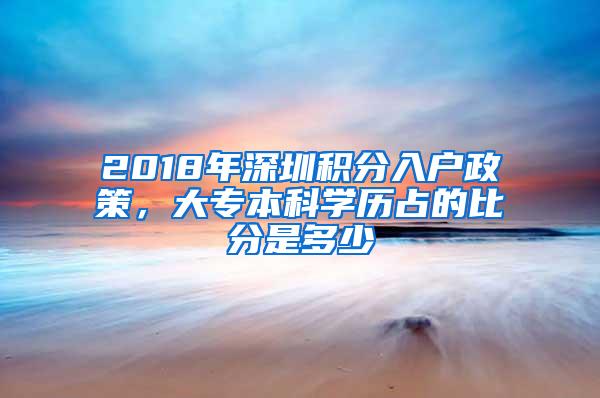 2018年深圳积分入户政策，大专本科学历占的比分是多少