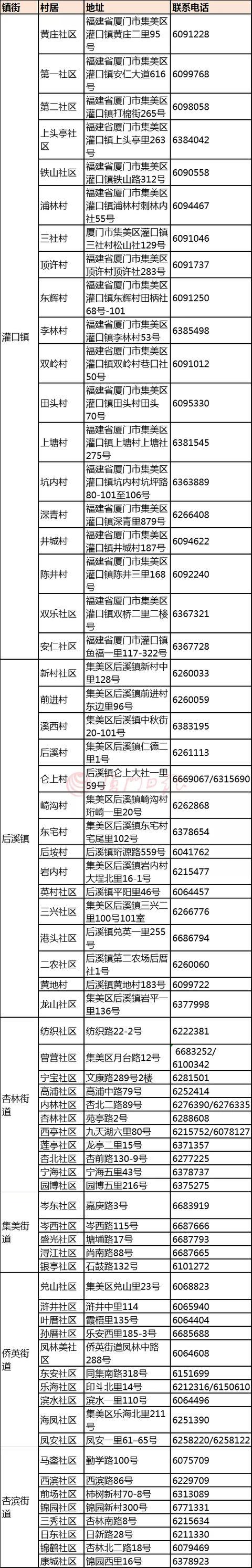 2022年是什么年五行_2022年深圳居住证一年多少积分_深圳积分入户积分查询