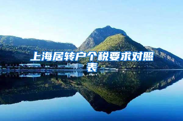 上海居转户个税要求对照表