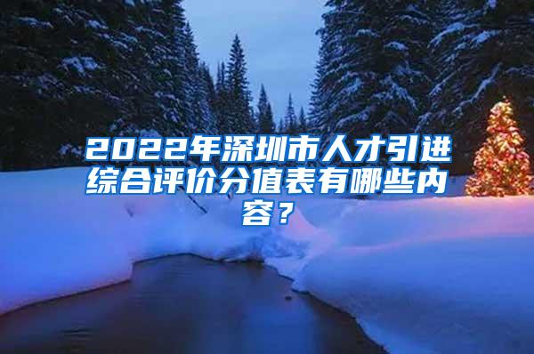 2022年深圳市人才引进综合评价分值表有哪些内容？