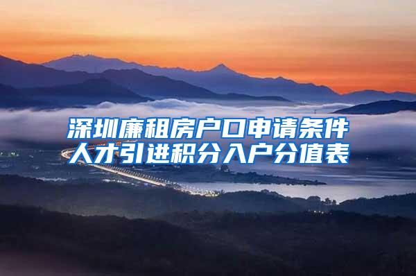 深圳廉租房户口申请条件人才引进积分入户分值表