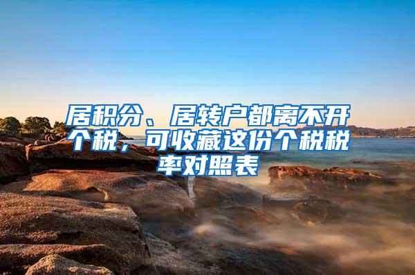 居积分、居转户都离不开个税，可收藏这份个税税率对照表