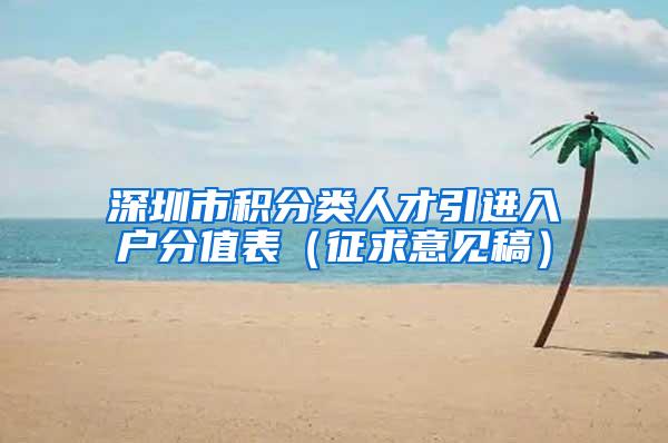 深圳市积分类人才引进入户分值表（征求意见稿）
