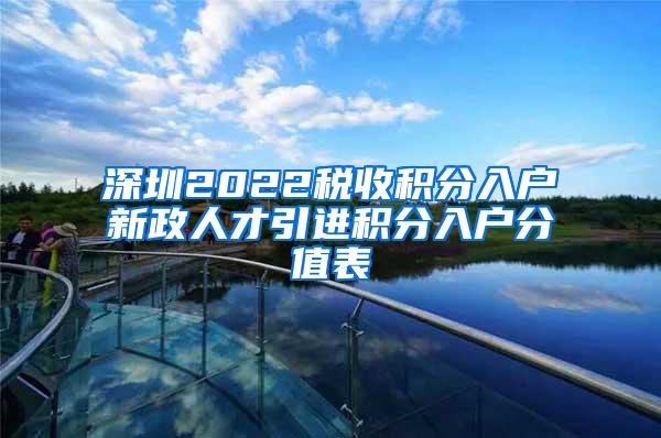 深圳2022税收积分入户新政人才引进积分入户分值表