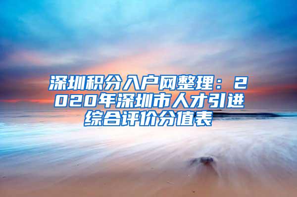 深圳积分入户网整理：2020年深圳市人才引进综合评价分值表