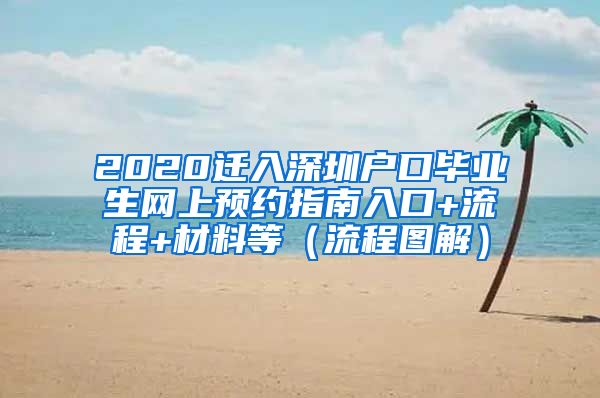 2020迁入深圳户口毕业生网上预约指南入口+流程+材料等（流程图解）