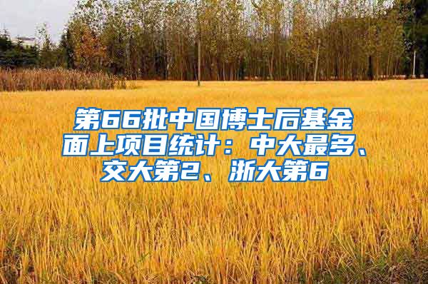 第66批中国博士后基金面上项目统计：中大最多、交大第2、浙大第6