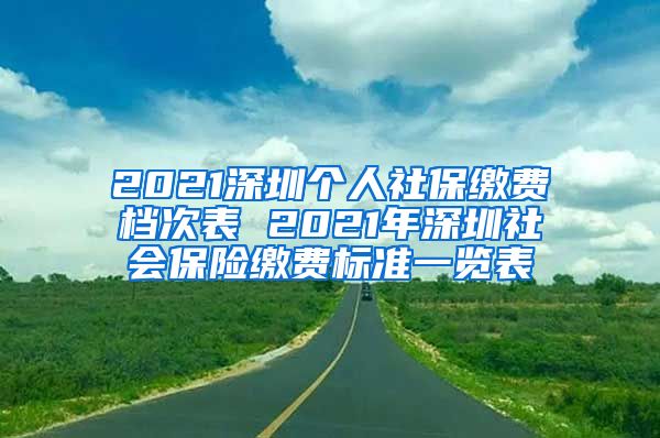 2021深圳个人社保缴费档次表 2021年深圳社会保险缴费标准一览表