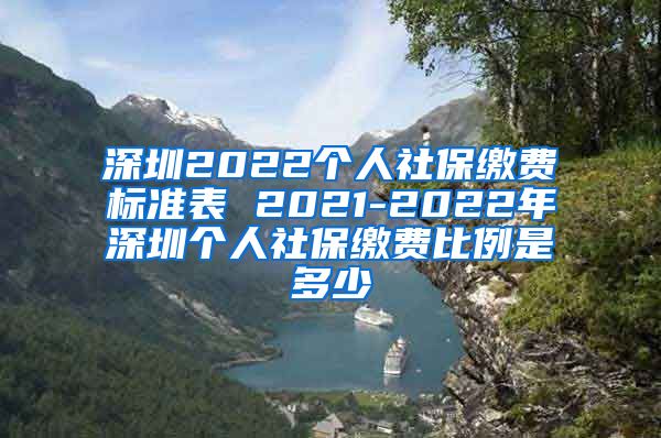 深圳2022个人社保缴费标准表 2021-2022年深圳个人社保缴费比例是多少