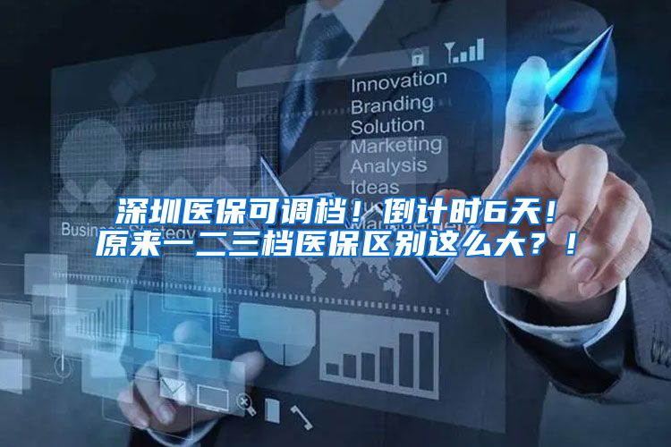 深圳医保可调档！倒计时6天！原来一二三档医保区别这么大？！