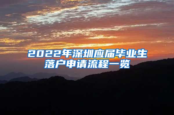 2022年深圳应届毕业生落户申请流程一览