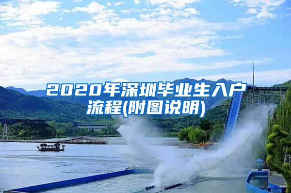 2020年深圳毕业生入户流程(附图说明)