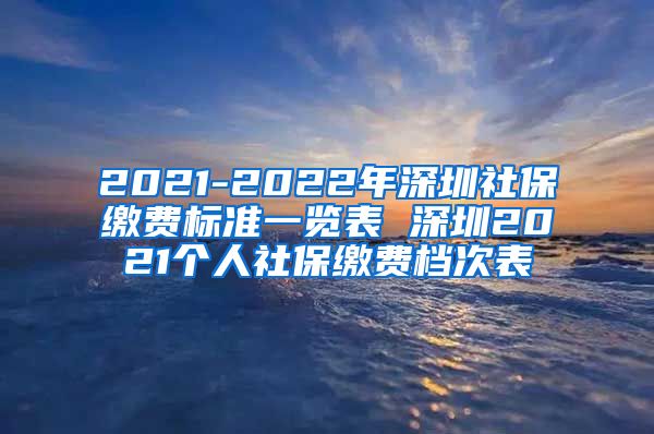 2021-2022年深圳社保缴费标准一览表 深圳2021个人社保缴费档次表