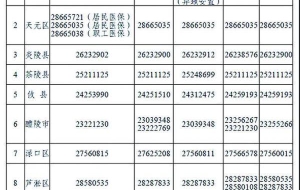 水竹湖学校何时开建？网上为何查不到医保信息？