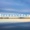 深圳失业保险缴费标准