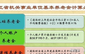 深圳副高职称补贴,退休前一年评上副高级职称待遇要多拿多少？