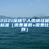 2021深圳个人缴纳社保标准（缴费基数+缴费比例）