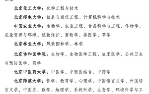 2022上海应届生落户政策！第一批申请时间即将结束！