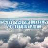 深圳社保参保证明打印入口+打印流程图解