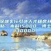 深圳实行引进人才租房补贴，本科15000，博士30000