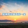 深圳市社保五险一金