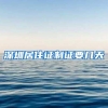 深圳居住证制证要几天