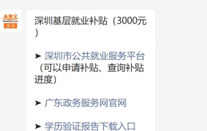 2022年深圳基层就业补贴申请要交多久社保