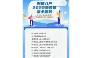 深圳大专生积分落户怎么办理