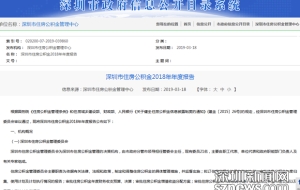 深圳2018年度公积金报告：缴存636.8亿元 提取404.99亿元