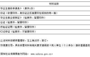 毕业生办理深户，《毕业生接收申请表》《学历验证证明》《户口迁移证》这几个证件怎么办理？