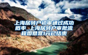 上海居转户初审通过成功概率_上海居转户审批流程图悬赏1元已结束