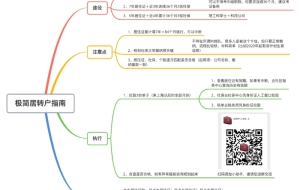 上海户口很香吗？－－极简居转户指南