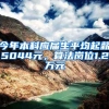 今年本科应届生平均起薪5044元，算法岗位1.2万元