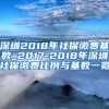 深圳2018年社保缴费基数_2017-2018年深圳社保缴费比例与基数一览