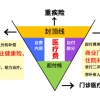 深圳一档医保有什么用