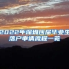 2022年深圳应届毕业生落户申请流程一览