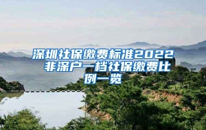 深圳社保缴费标准2022 非深户一档社保缴费比例一览